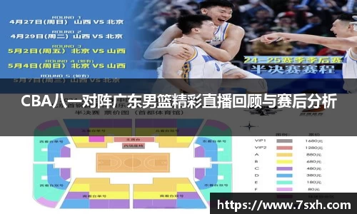 CBA八一对阵广东男篮精彩直播回顾与赛后分析