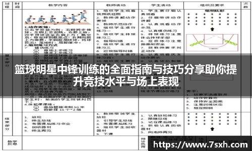 篮球明星中锋训练的全面指南与技巧分享助你提升竞技水平与场上表现